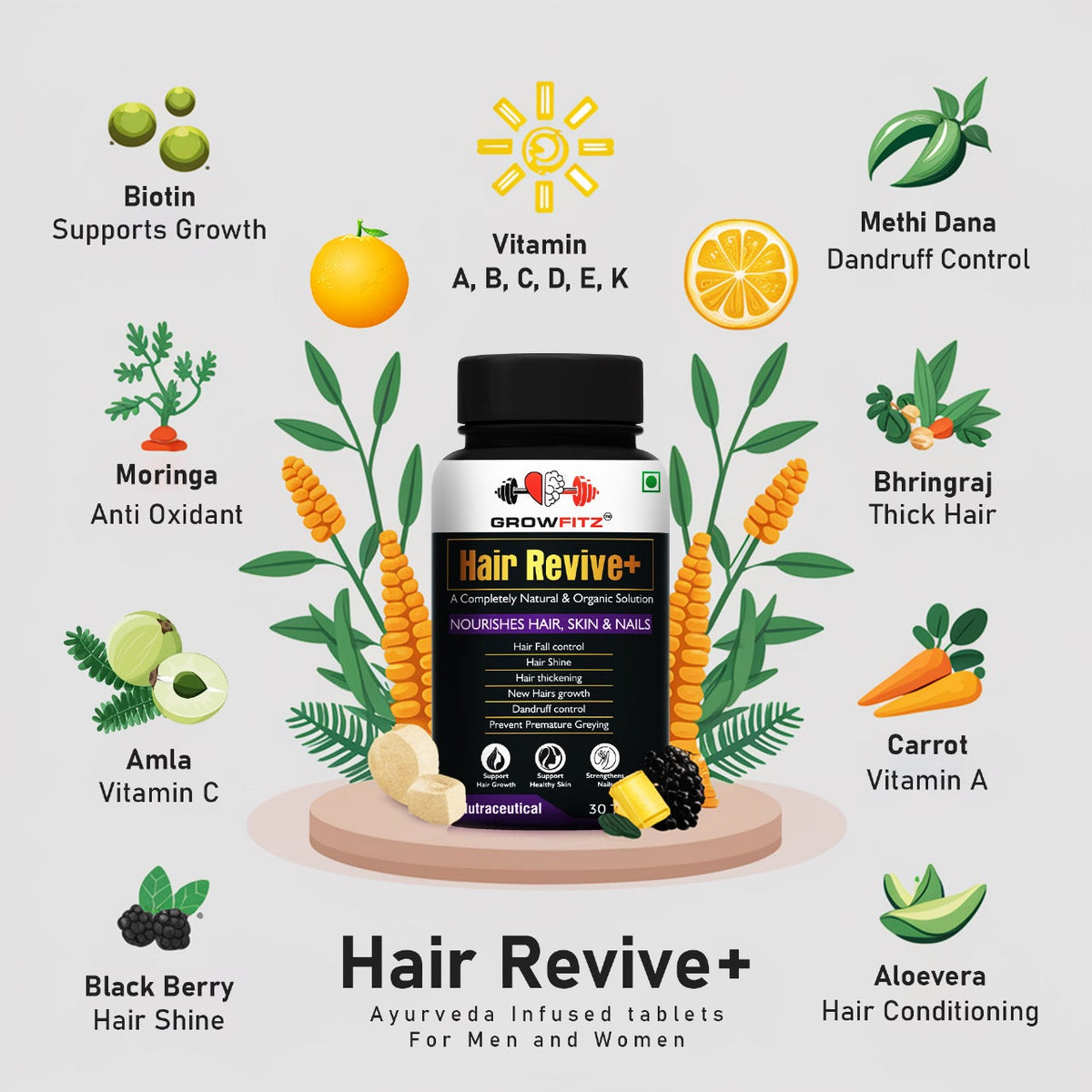 Hair Revive + | Natural Solution for Hairs | 30 Tablets