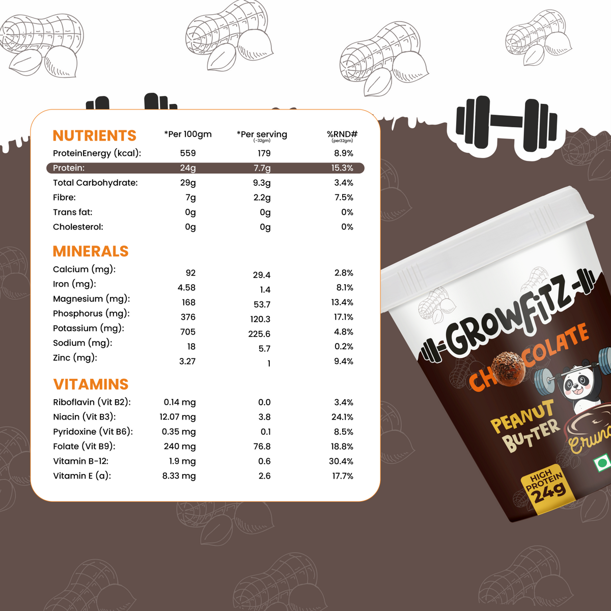 Chocolate Crunchy Peanut Butter | 24 Gram Protein | 400gm