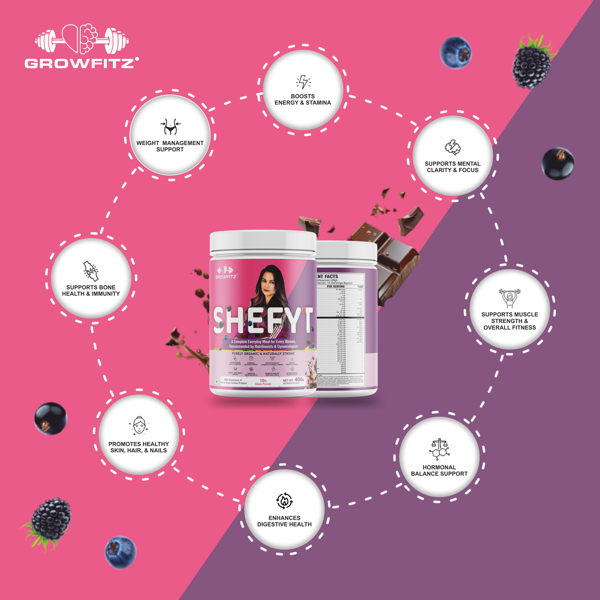 SheFit | Plant Protein | Chocolate Flavor |  Nutritional Meal for Women | 400gm