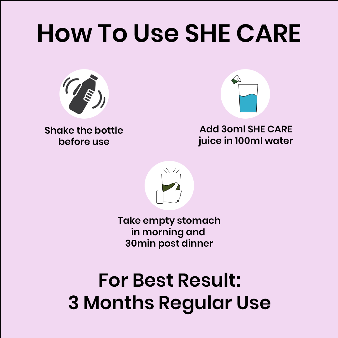 Growfitz She Care Herbal Juice 1000ml | Advanced Ayurvedic Formula for PCOS/PCOD, Hormonal Balance & Period Health | With Shatavari, Ashok Chaal, Amla & Giloy | No Added Sugar
