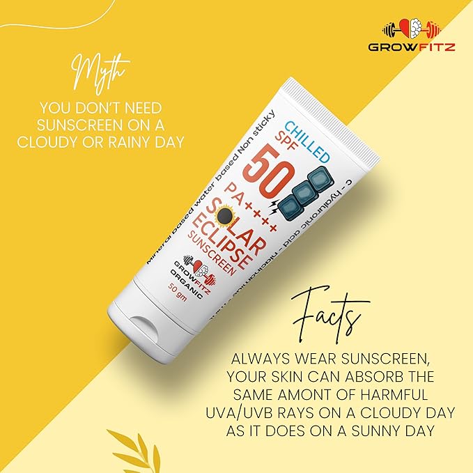 Solar Eclipse Sunscreen Spf 50 Pa++++ | For All Skin Type With Hyaluronic Acid,Vitamin C,Niacinamide & Mint | Unisex | 50G