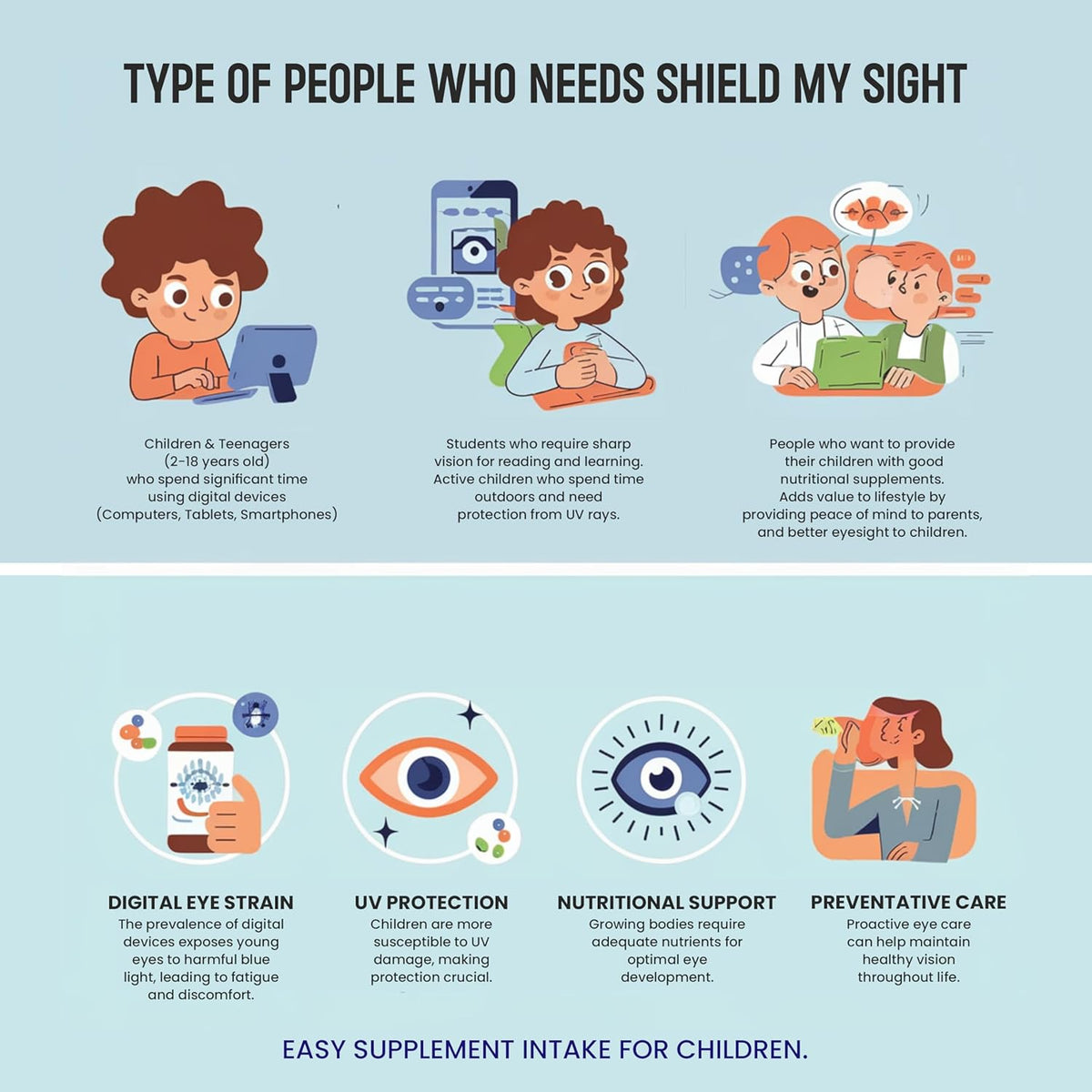 Growfitz Shield My Sight – Eye Health Gummies | 30 Gummies | Vegan | No Added Sugar