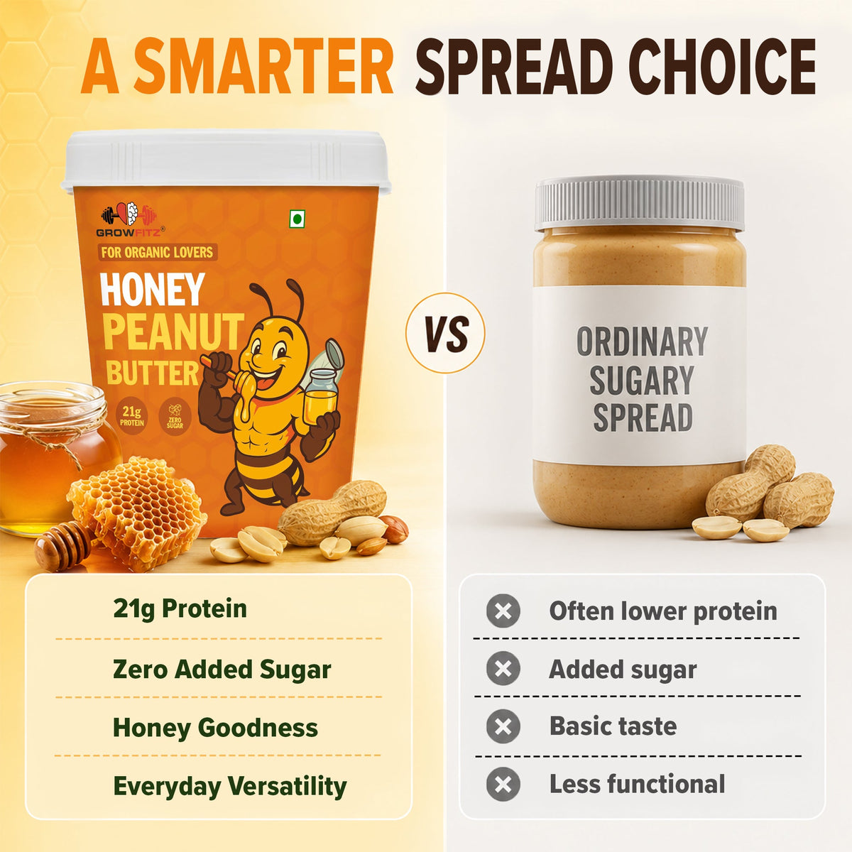 Honey Peanut Butter | 21g Protein | 400g Jar